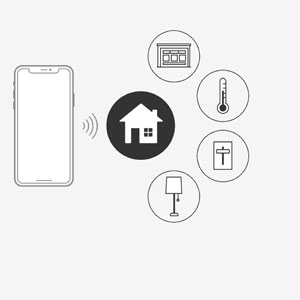 Послуги з установки Apple HomeKit