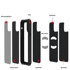 Чехол Pitaka MagCase Pro Black | Grey для iPhone 11 - Фото 2