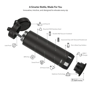 Умная бутылка для воды HidrateSpark PRO 2 Smart Bottle Straw Black 621 мл - Фото 4