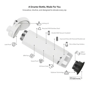 Умная бутылка для воды HidrateSpark PRO 2 Smart Bottle Chug White 621 мл - Фото 5