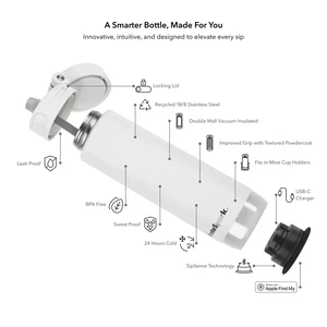 Розумна пляшка для води HidrateSpark PRO 2 Smart Bottle Straw White 621 мл - Фото 5