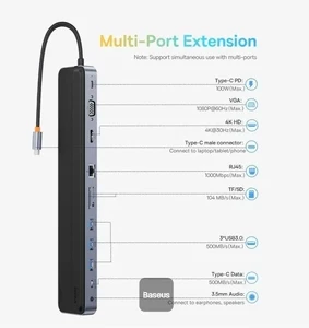 Хаб 11в1 Baseus Elitejoy Gen2 USB-C с разъемами HDMI 4K, VGA 4K, RJ45, USB-C, USB-A, кардридером SD/TF, Audio Jack, 100W PD для iPad | MacBook Pro/Air | Windows - Фото 6
