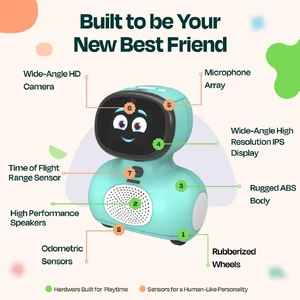 Робот для дітей з іграми та навчанням Miko Mini 30 Days Free Miko Max - Фото 4