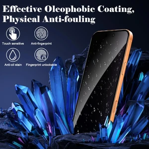 Захисне скло CeiLarv Privacy Screen Protector для iPhone 17 Pro Max - Фото 2