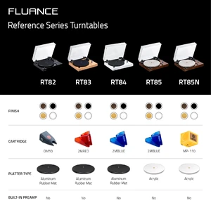 Проигрыватель винила Fluance RT85N с картриджем Nagaoka MP-110 - Фото 8