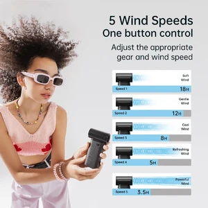 Портативний ручний вентилятор JISULIFE Handheld Fan Life9 - Фото 4
