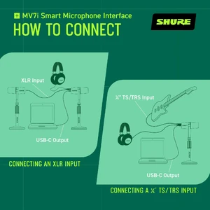Микрофон для подкастов Shure MV7i со встроенным аудиоинтерфейсом - Фото 11