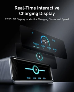 Зарядное устройство 6-портовое Anker Prime 250W GaNPrime - Фото 3