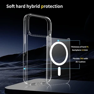 Прозрачный чехол GearFusion Shockproof MagSafe Crystal Clear для iPhone 17 - Фото 4