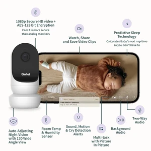 Умная радионяня Owlet Cam Smart Video Baby Monitor with Video Camera and Audio - Secure WiFi, 1080p Night Vision, Customize Cry, Sound and Motion Alerts, 2-Way Audio, Mounting kit - Фото 6