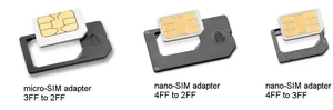 Адаптер iLoungeMax Nano Sim + Micro Sim + Mini Sim NOOSY 4-in-1 - Фото 2