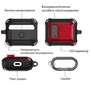 Протиударний чохол на замку для AirPods Pro 2 з карабіном | iLoungeMax Lock Case Black - Фото 8