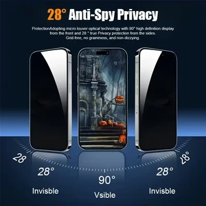 Захисне загартоване скло антишпигун iLoungeMax Tempered Glass Screen Protector with Privacy Filter для iPhone 16 Plus - Фото 5