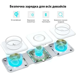 Складная портативная док-станция 3-в-1 для iPhone, Apple Watch, AirPods с быстрой зарядкой 15W | iLoungeMax MagSafe Foldable - Фото 8