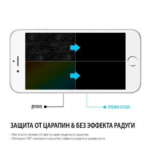 Захисна плівка Spigen Crystal для iPhone 6 Plus | 6s Plus - Фото 6