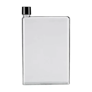 Пляшка для води iLoungeMax Bottle Flat Water A5 420ml Clear