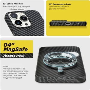Протиударний чохол з MagSafe для iPhone 13 Pro Max | iLoungeMax Carbon Like (TPU) - Фото 3