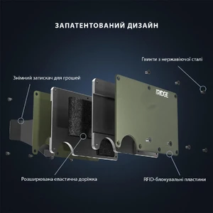 Тактический кошелек металлический Ridge Wallets Aluminum Matte Olive - Фото 4