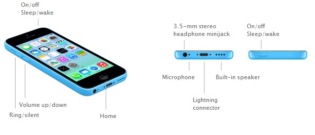 buttons-and-connectors-iphone-5c