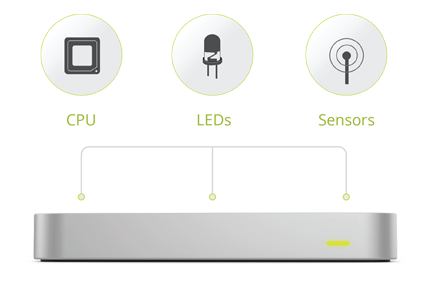 контроллер движения leap-motion-cpu-leds-sensors