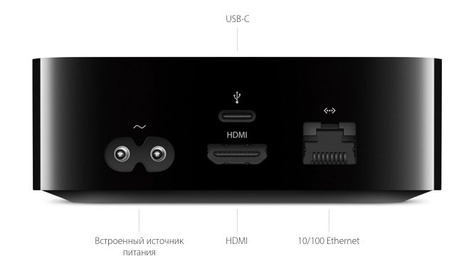 apple-tv-4-ports