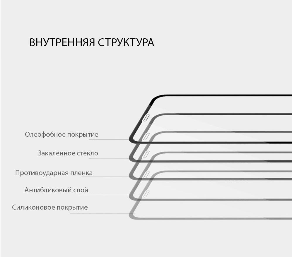 Защитное 3D стекло с рамкой для поклейки oneLounge SilicolEdge для iPhone 11 Pro | X | XS