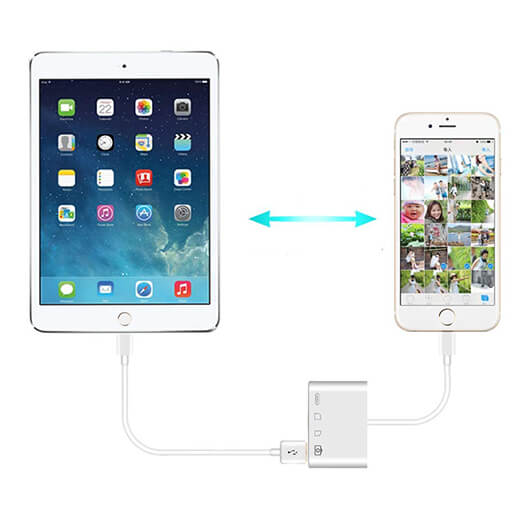 Адаптер iLoungeMax Lightning Camera Connection Kit 4-in-1 (SD Card | USB | Lightning)