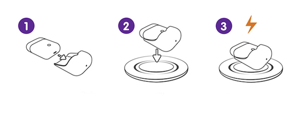 Адаптер для беспроводной зарядки AirPods 1 HyperJuice Wireless Charger