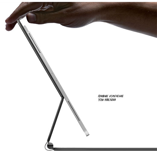 Apple iPad Pro 12.9" (2020)