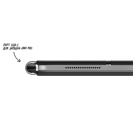 Apple iPad Pro 12.9" (2020)