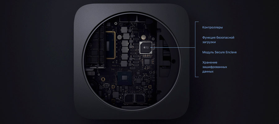 Apple Mac mini 2018 (MRTT2)