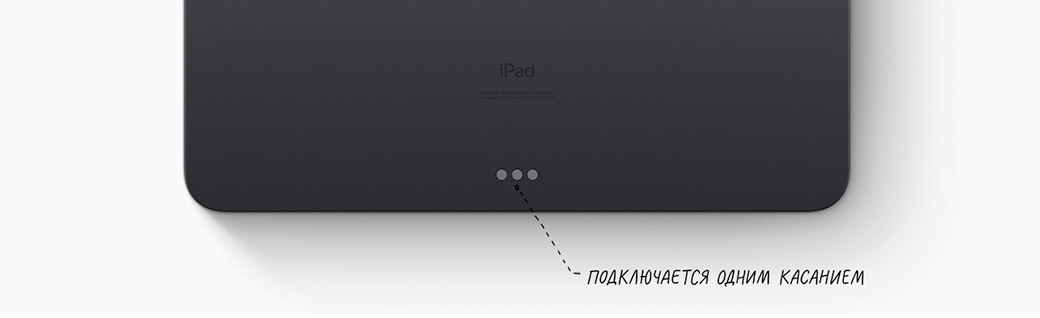 Бездротове підключення Чохол-клавіатура Apple Smart Keyboard Folio (MU8H2) для iPad Pro 12.9 "2018 (Російська гравірування)