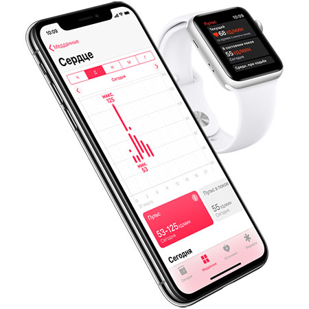 Смарт-часы Apple Watch Series 3 38mm GPS Space Gray Aluminum Case Black Sport Band (MTF32) Официальный UA Держите ваше здоровье под контролем