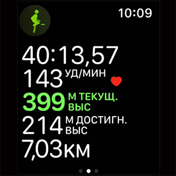 Смарт-часы Apple Watch Series 6 GPS, 44mm Space Gray Aluminum Case with Black Sport Band (M00H3) Идеальный ассистент для занятия спортом