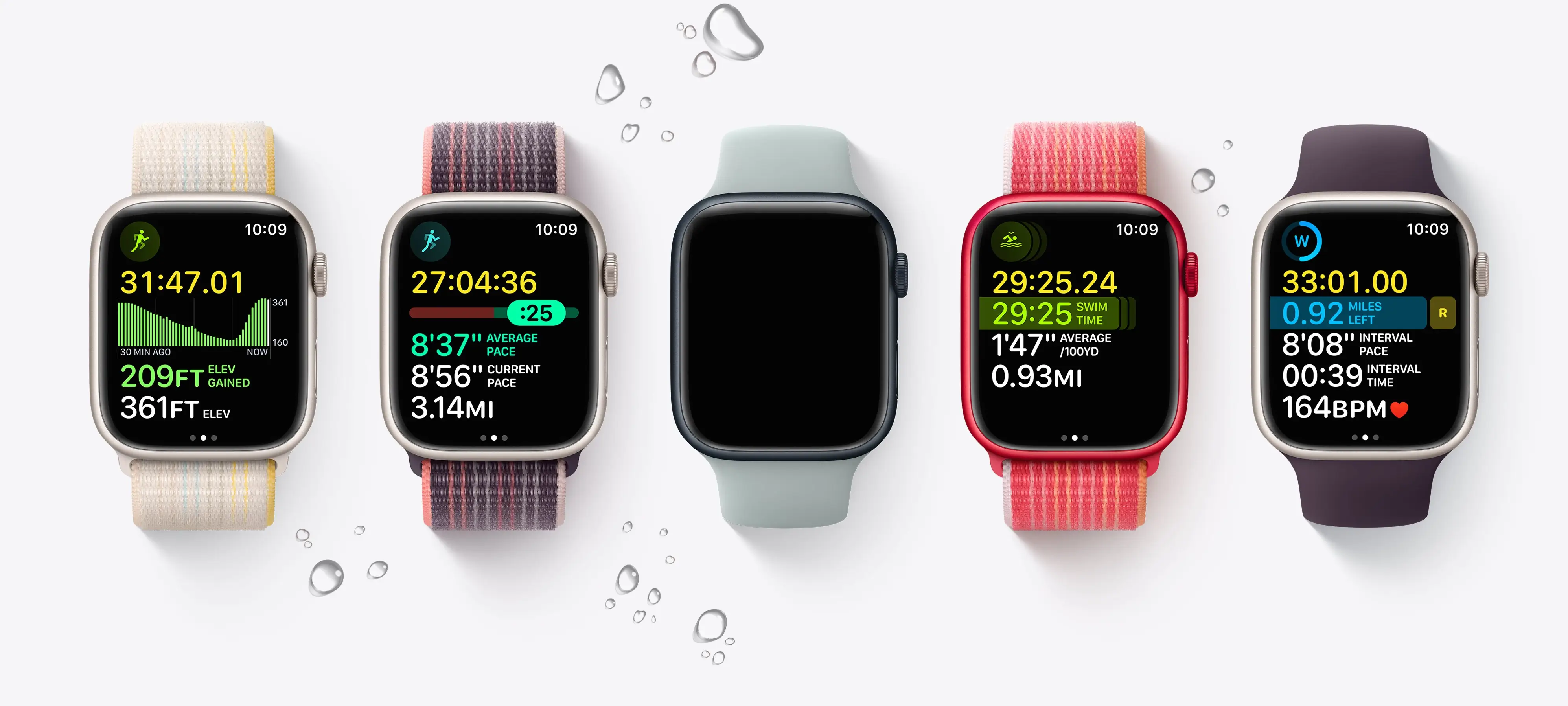 Смарт-годинник Apple Watch Series 8 GPS, 41mm Midnight Aluminum Case with Sport Band (MPLN3) купити