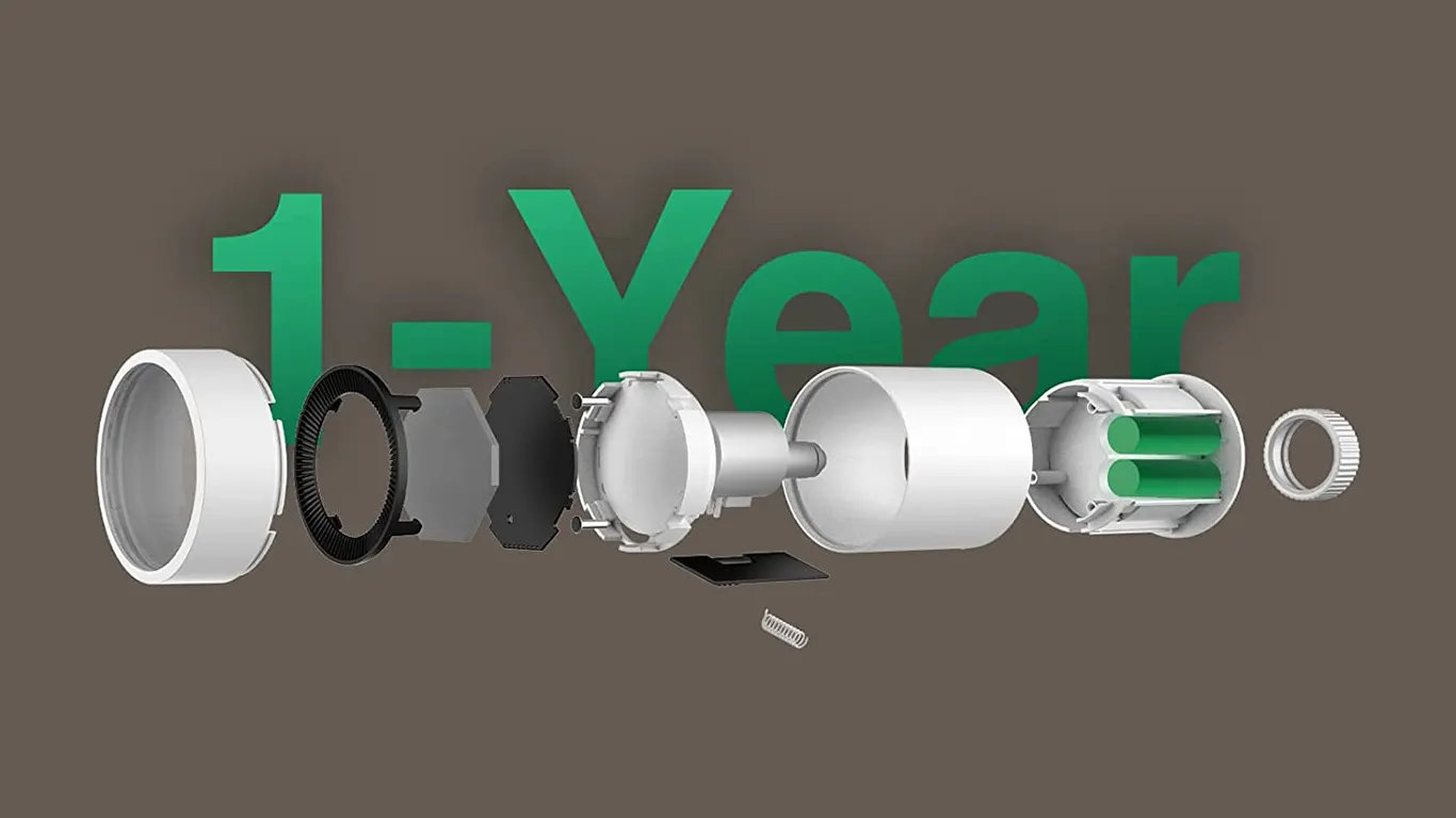 Висока якість розумний радіаторний термоклапан (термостат) Aqara Radiator Thermostat E1
