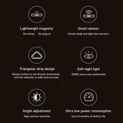 Умный светодиодный ночник Aqara Smart Night Light