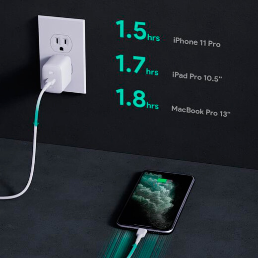 Зарядное устройтсво Aukey Omnia PA-B2 61W