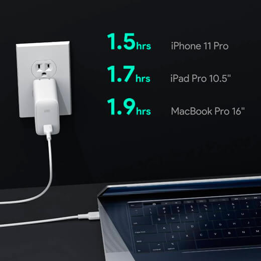 Зарядний пристрій Aukey Omnia PA-B5 100W