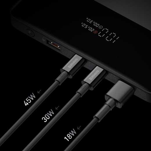 Повербанк Baseus Blade Type-C PD Fast Charging Powerbank 20000mAh 100W купити