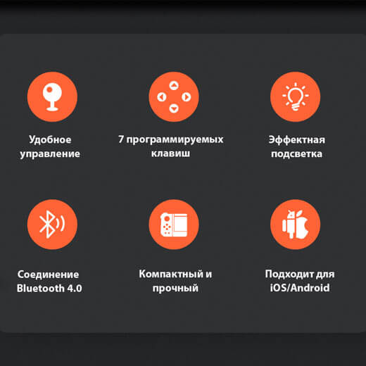 Игровой контроллер Baseus GAMO GA05 Mobile Game One-Handed Gamepad для телефона/PUBG