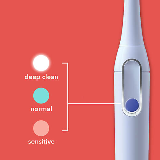 Электрическая зубная щетка Colgate Hum Smart Battery Toothbrush Kit