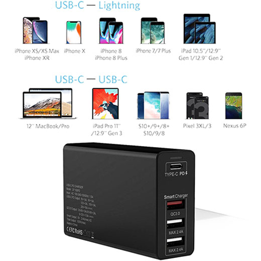 Зарядное устройство CP 100PD Type-C PD + QC3.0 + 2 USB для MacBook, Loptop, Phone 100W Black