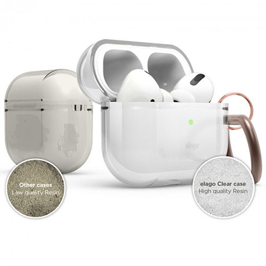 Чехол с карабином Elago Hang Case Clear для AirPods Pro качество