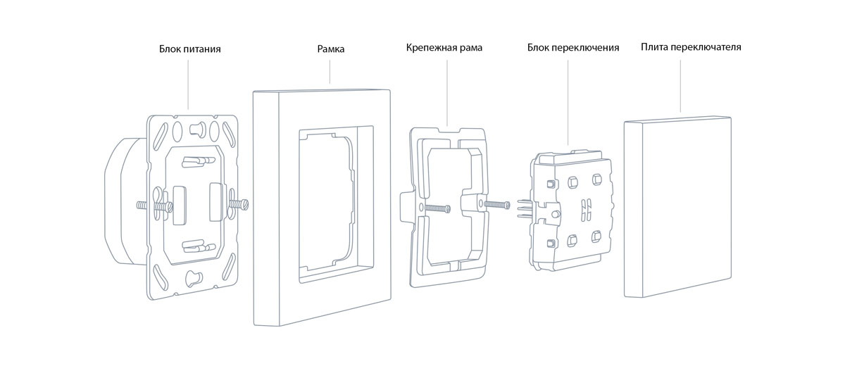 Розумний вимикач Elgato Eve Light Switch Apple HomeKit