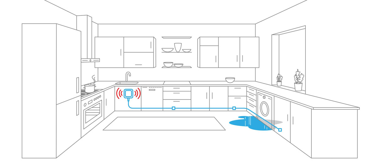 Умный датчик протечки Elgato Eve Water Guard Apple HomeKit