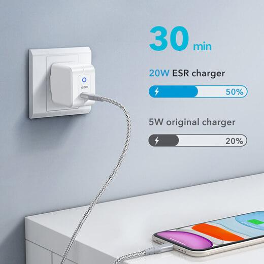 Быстрое сетевое зарядное устройство ESR 20W USB-C mini PD Charger (EU)