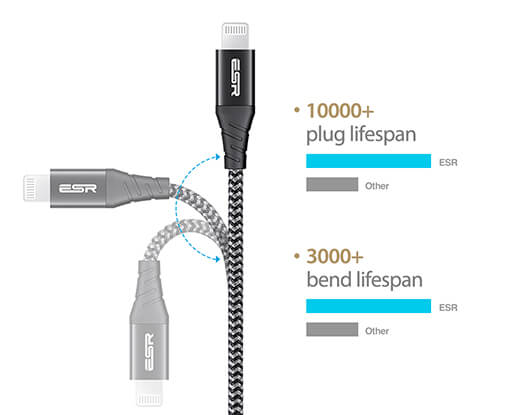 Кабель ESR Nylon Braided MFI Lightning to USB 1m для iPhone/iPad/AirPods