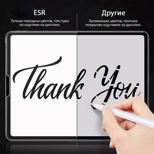 Лучшая пленка для iPad mini 6