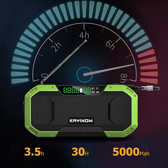 Аварийное радио светильник iLoungeMax Hand Radio